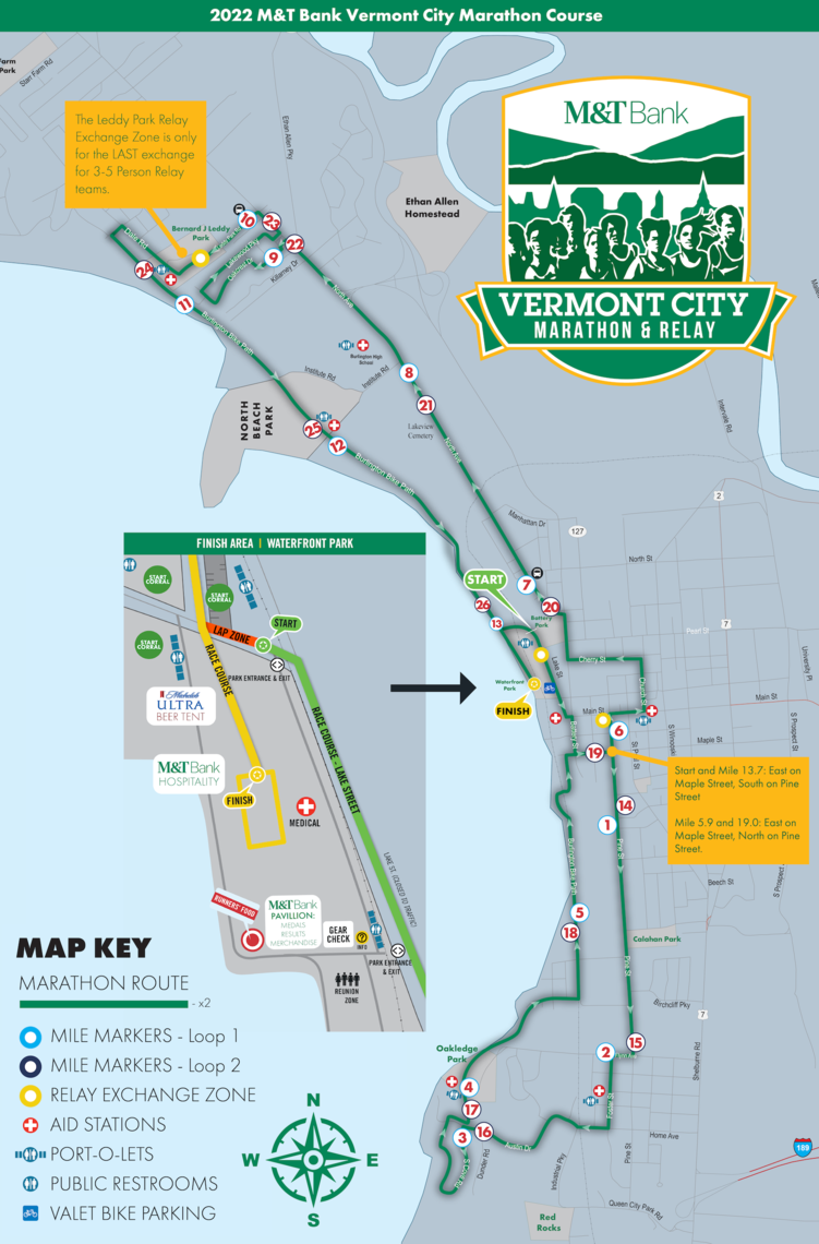 MTB2022 Course Map Sign